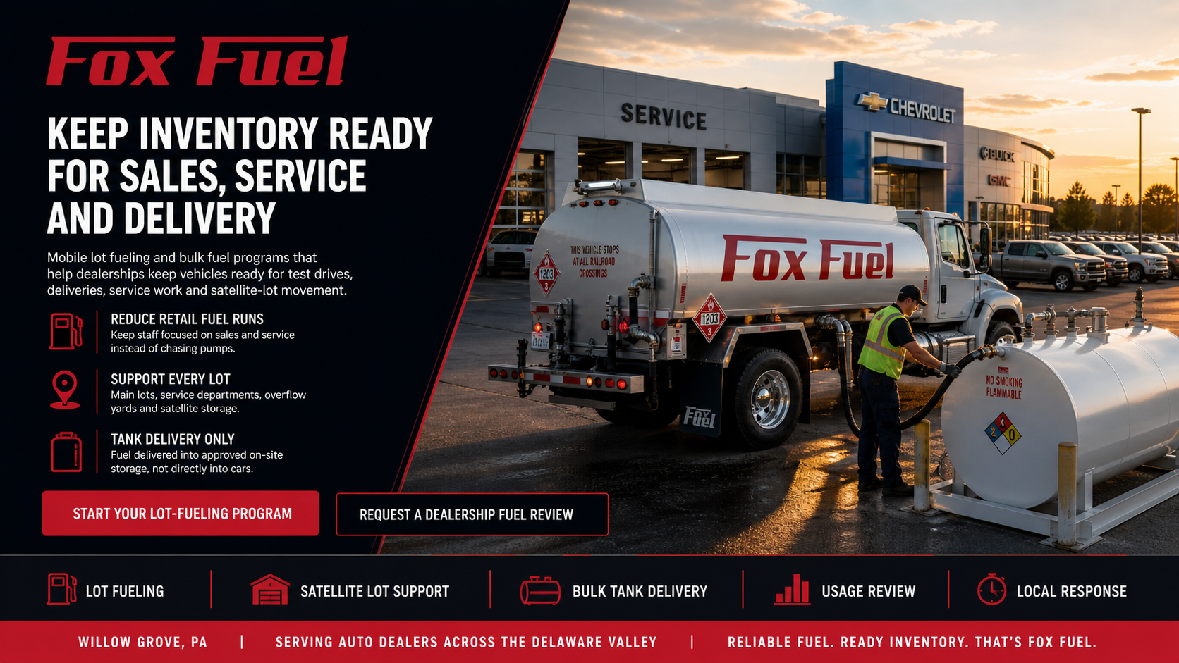 Auto dealership lot with vehicles lined up for bulk gasoline and heating oil delivery